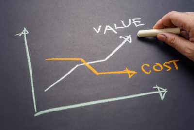 Cost vs. Value: Spend Your…